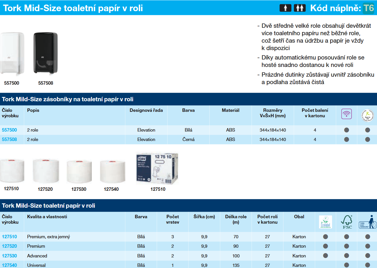 Screenshot 2025-08-16 at 16-17-49 tork-product-catalog-2024-cz.pdf